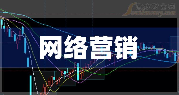 銀川互聯(lián)網營銷吧最新消息(銀川互聯(lián)網營銷吧最新消息是真的嗎)