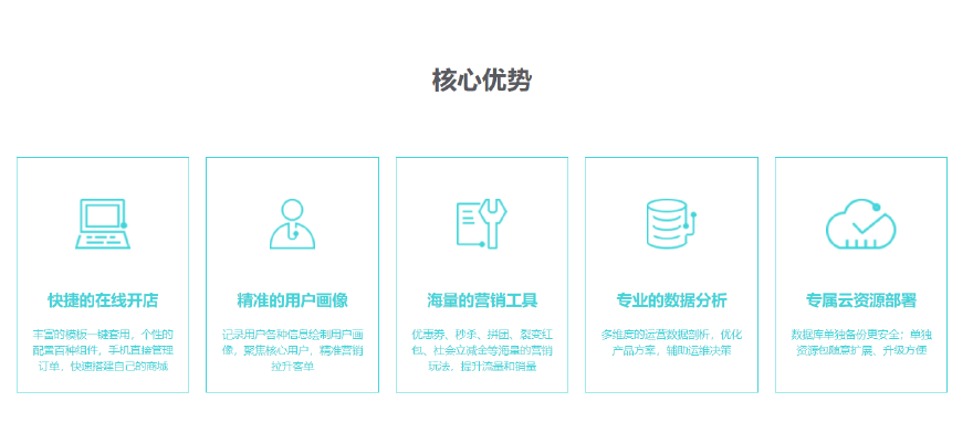 品牌小程序開發(fā)活動(dòng)(品牌小程序開發(fā)活動(dòng)策劃方案)