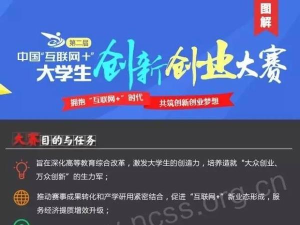 互聯(lián)網(wǎng)創(chuàng)業(yè)大賽開賽新聞稿(互聯(lián)網(wǎng)+大學(xué)生創(chuàng)新創(chuàng)業(yè)大賽新聞稿)