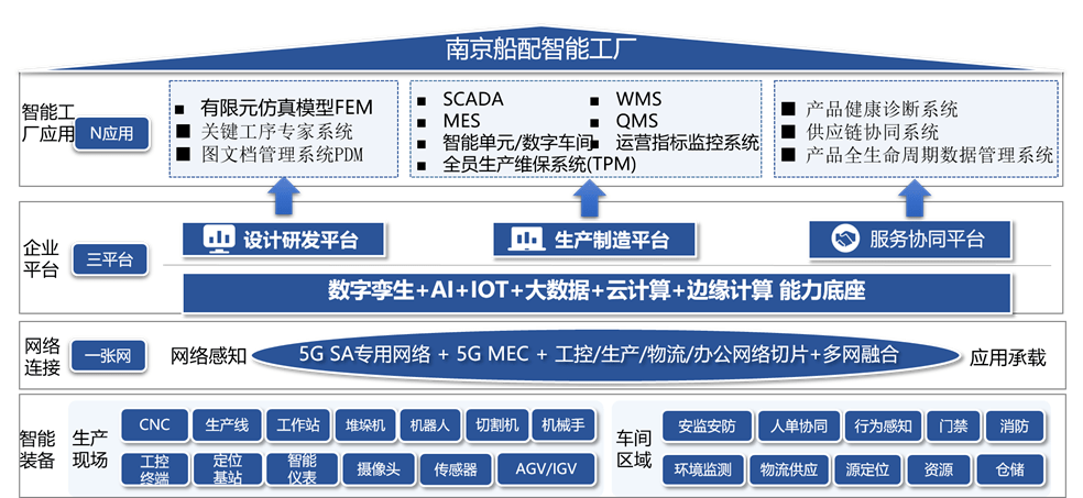 思凡互聯網最新消息(思凡互聯網是干什么的)