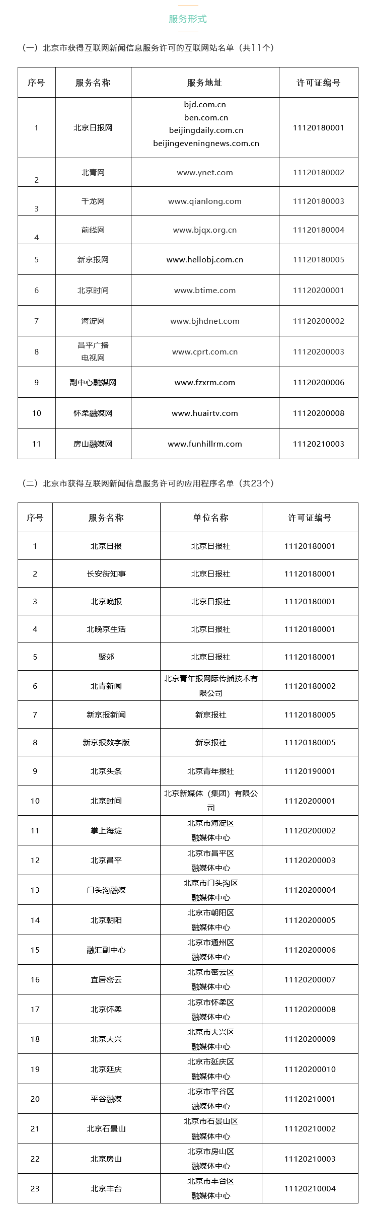 北京嗒嗒互聯網最新消息(北京嗒嗒互聯網最新消息新聞)