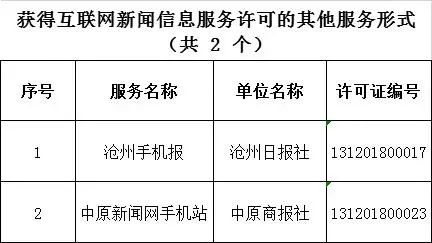 關(guān)注互聯(lián)網(wǎng)新聞媒體的意義(關(guān)注互聯(lián)網(wǎng)新聞媒體的意義和價(jià)值)