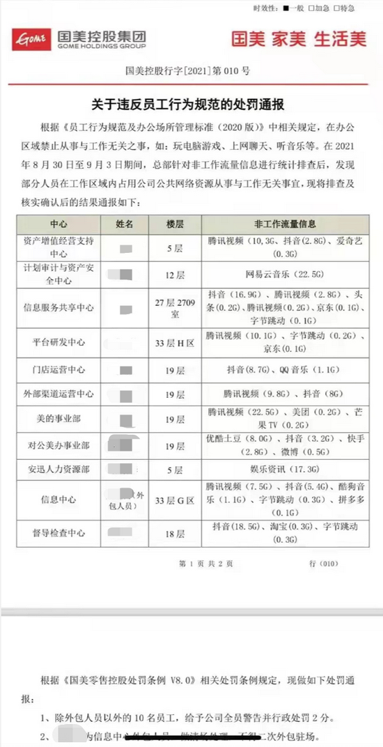 富德森互聯(lián)網(wǎng)新聞的簡單介紹