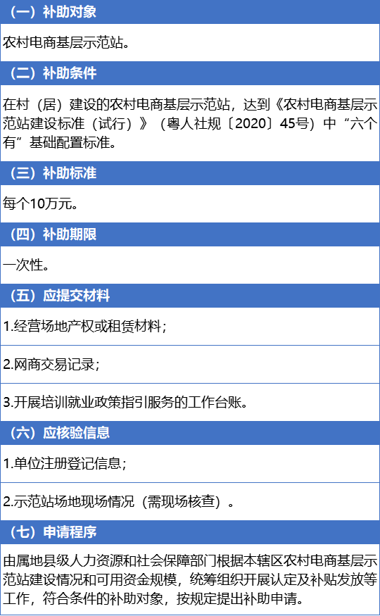 關于江門小程序開發價格的信息