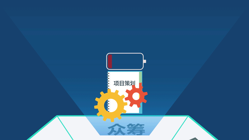互聯(lián)網(wǎng)眾籌的新聞(互聯(lián)網(wǎng)眾籌的新聞?dòng)心男?