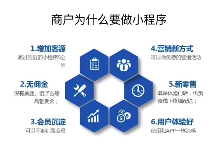 開發微信小程序案例(微信小程序開發項目案例)