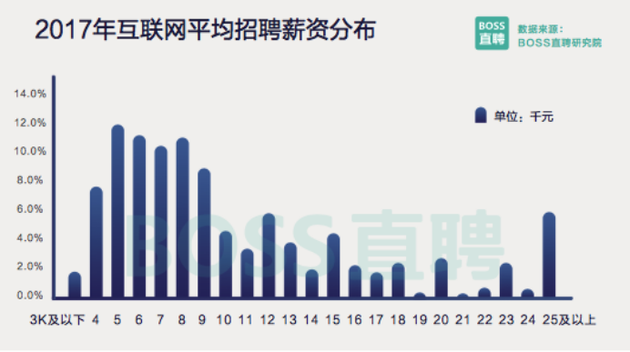 北京互聯網新聞網招聘官網(北京互聯網新聞網招聘官網首頁)