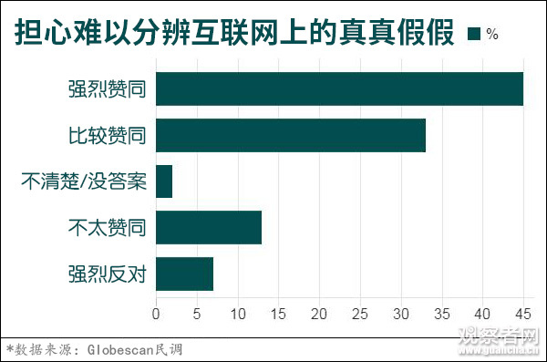包含互聯網產品每日新聞數據的詞條