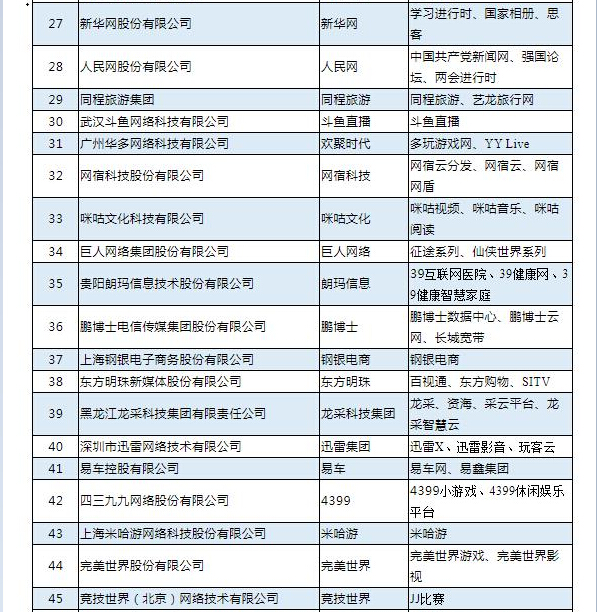 中國(guó)互聯(lián)網(wǎng)新聞中心招聘條件(中國(guó)互聯(lián)網(wǎng)新聞中心招聘條件要求)