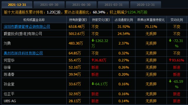 互聯網金控最新消息股價(互聯網金控最新消息股價走勢)