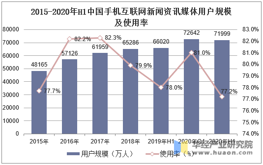新聞中國互聯網(中國互聯網新聞中心全媒體)