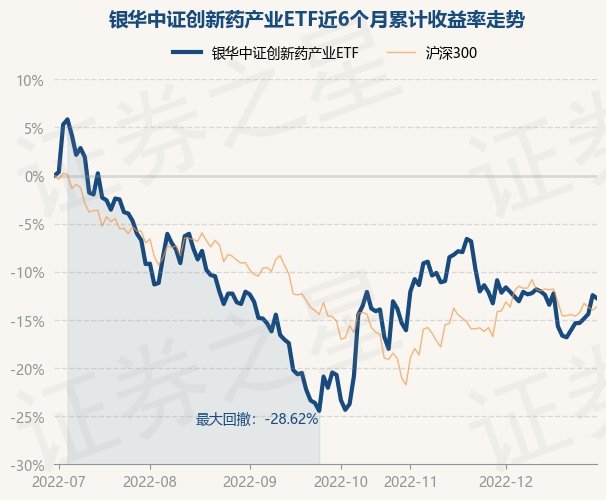 銀華互聯(lián)網(wǎng)最新消息(銀華互聯(lián)網(wǎng)最新消息新聞)