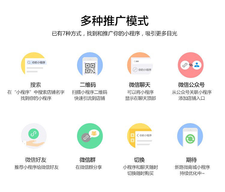 自貢美容小程序開發定制(自貢美容小程序開發定制公司)