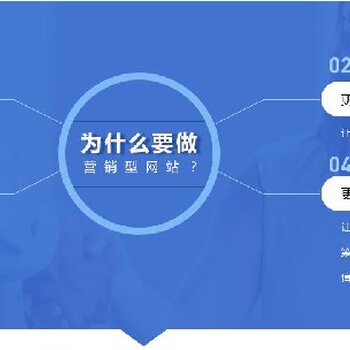 遼陽網(wǎng)站建設(shè)模式(沈陽網(wǎng)站建設(shè)解決方案)