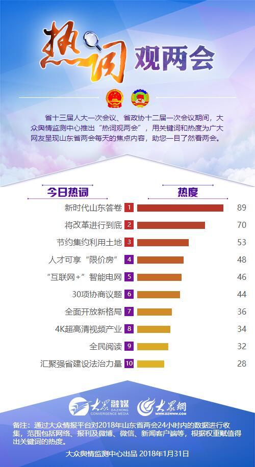 兩會關于互聯網新聞稿(兩會關于互聯網新聞稿范文)