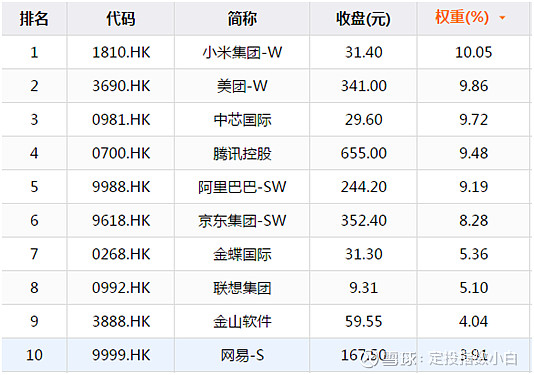 柏瑞互聯網最新消息(柏瑞投資有限責任公司原AIGGIC)