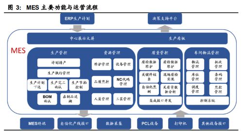 軟芯互聯網最新消息(軟芯互聯網最新消息新聞)