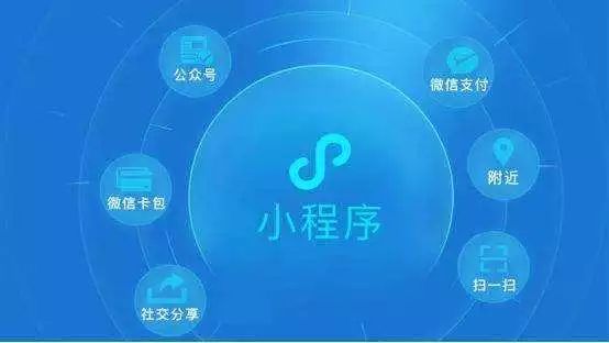 三天小程序開(kāi)發(fā)視頻(微信小程序開(kāi)發(fā)教程視頻)