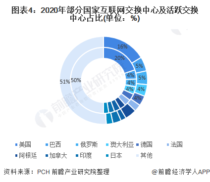 全球互聯(lián)網(wǎng)最新消息中國(全球互聯(lián)網(wǎng)最新消息中國新聞)