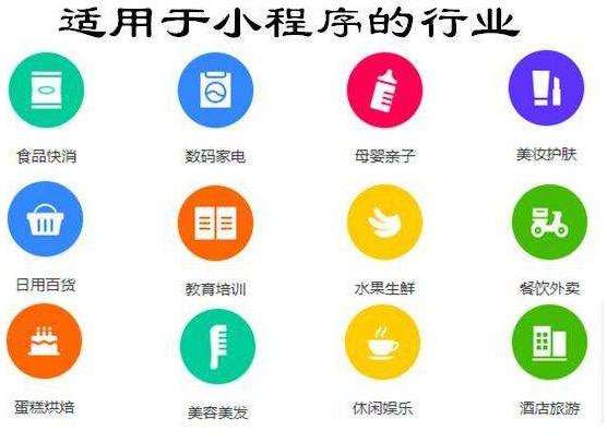 開發(fā)小程序的費(fèi)用多少(小程序開發(fā)費(fèi)用大概多少)