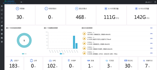 鍋爐小程序開發(fā)哪家好的簡(jiǎn)單介紹