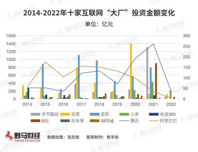 產(chǎn)業(yè)互聯(lián)網(wǎng)風(fēng)向(產(chǎn)業(yè)互聯(lián)網(wǎng)風(fēng)向分析)