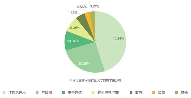 互聯(lián)網(wǎng)供求最新消息(互聯(lián)網(wǎng)供求最新消息是什么)