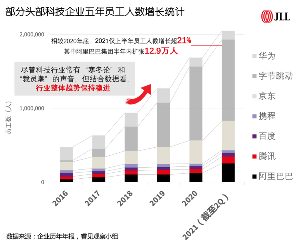 互聯網上市的新聞公司排名(互聯網上市的新聞公司排名榜)