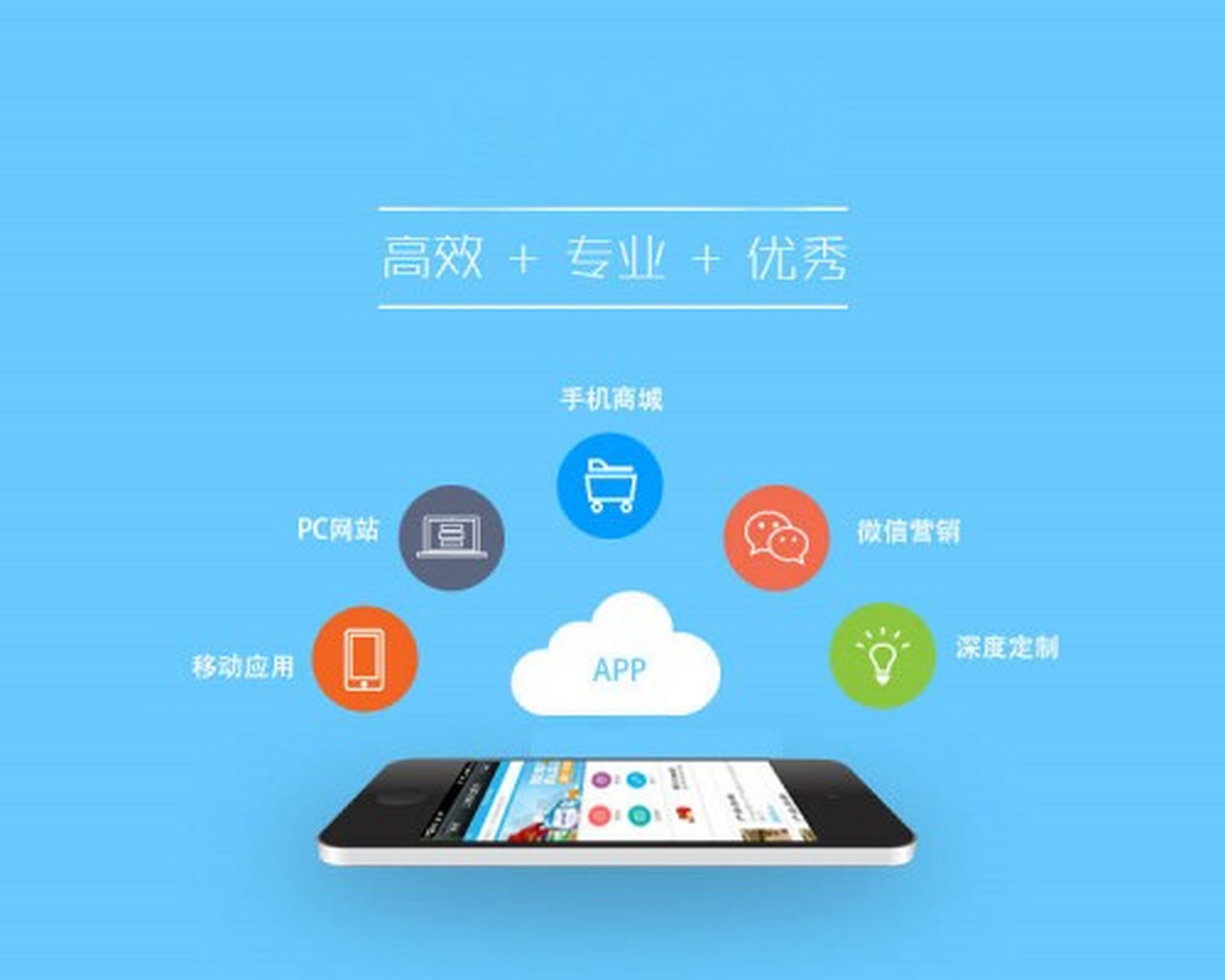 綏德小程序軟件開發(fā)(綏德小程序軟件開發(fā)招聘)