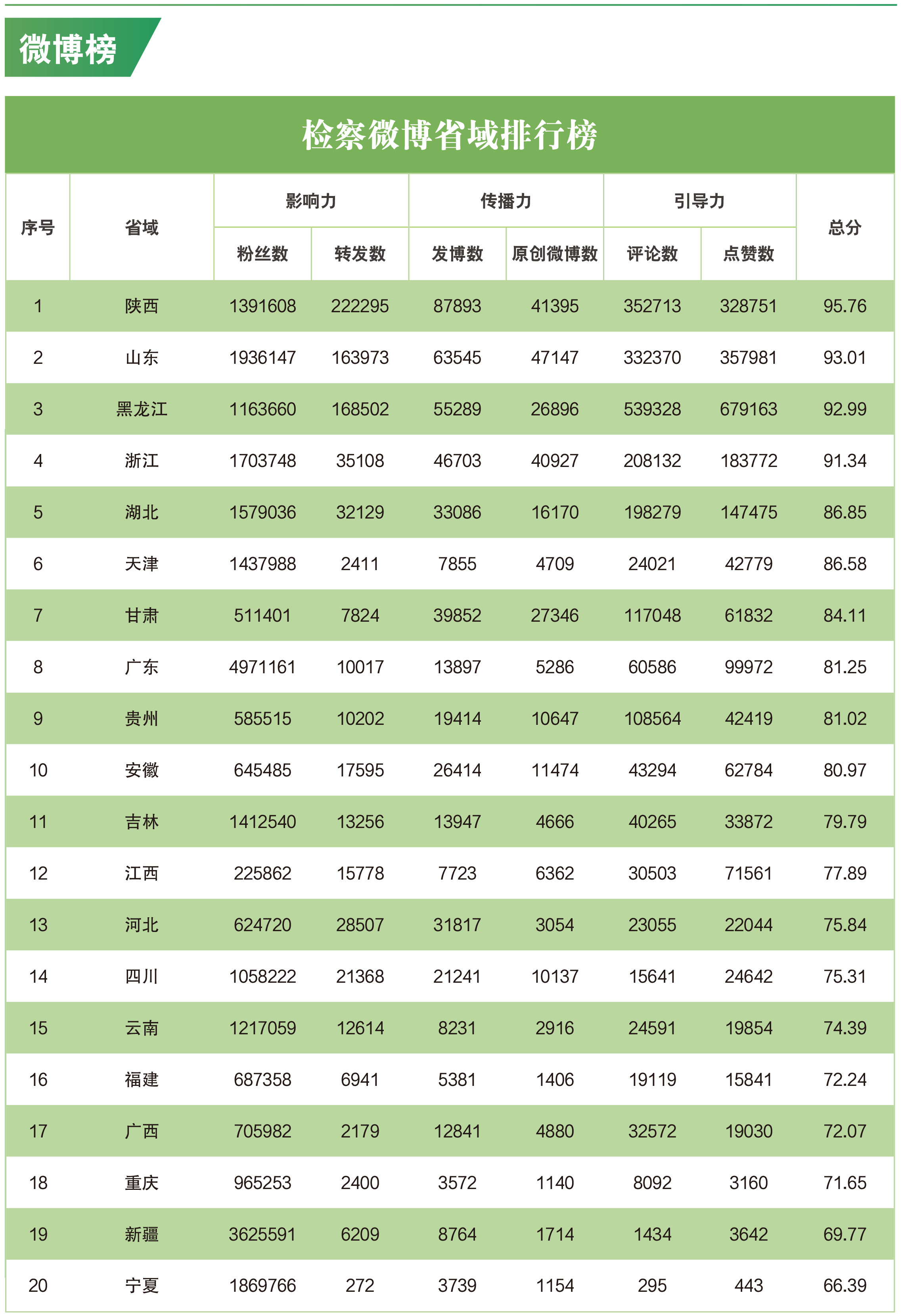 互聯(lián)網(wǎng)新聞網(wǎng)站排名前十(互聯(lián)網(wǎng)新聞網(wǎng)站排名前十強(qiáng))