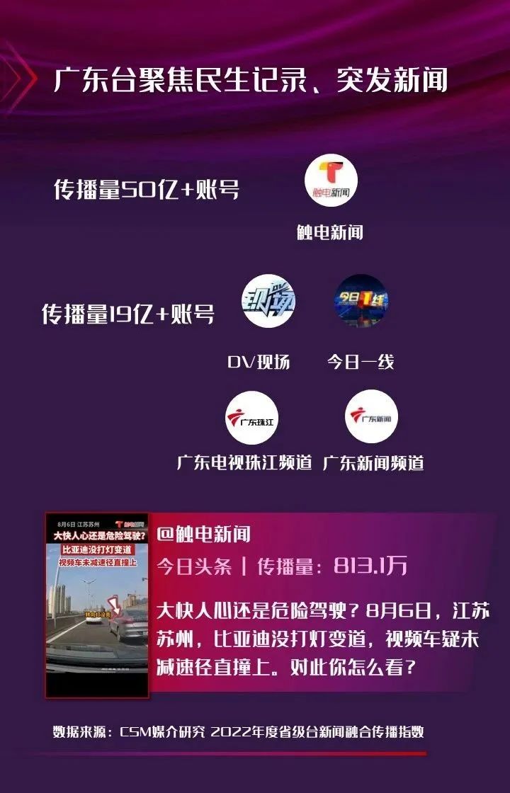 互聯(lián)網(wǎng)新聞的評(píng)論欄目名稱(互聯(lián)網(wǎng)新聞的評(píng)論欄目名稱是什么)