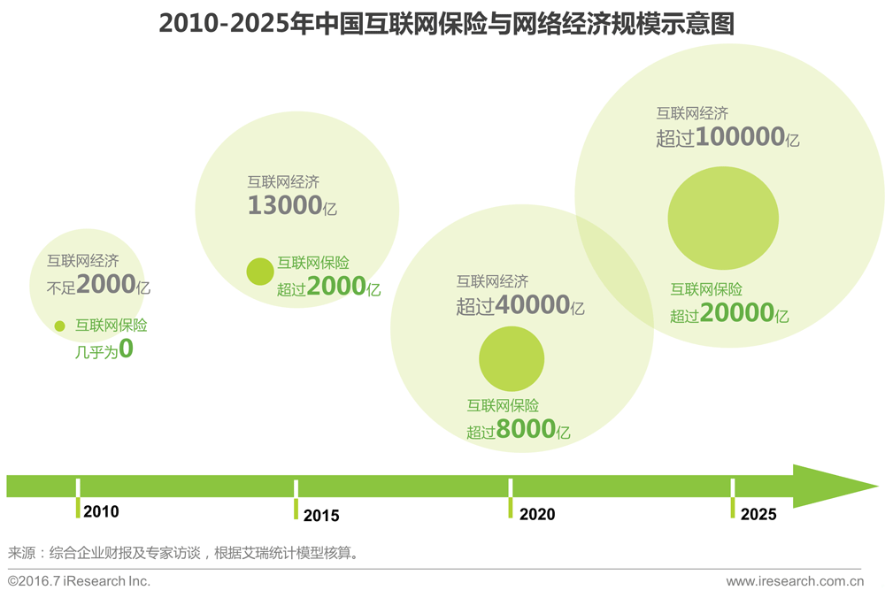互聯(lián)網(wǎng)新聞行業(yè)分析(互聯(lián)網(wǎng)新聞行業(yè)分析論文)
