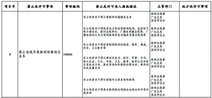 互聯網新聞采編資質要求(互聯網新聞采編資質要求是什么)