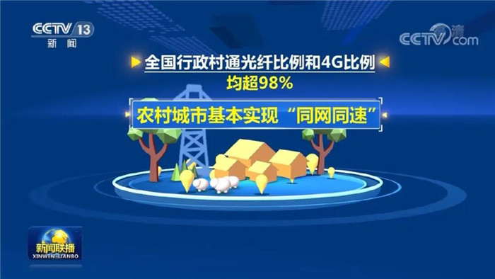 有關互聯(lián)網(wǎng)最新的新聞(有關互聯(lián)網(wǎng)最新的新聞報道)