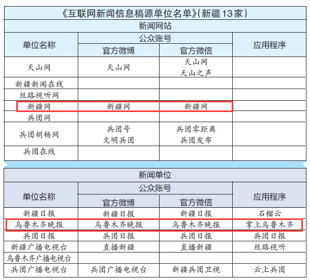 互聯(lián)網(wǎng)新聞稿是什么意思(互聯(lián)網(wǎng)新聞稿是什么意思呀)