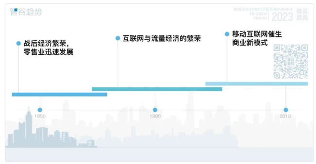 互聯網新聞場域是什么(互聯網新聞場域是什么意思)