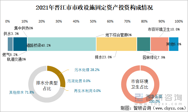 晉江網站建設新聞稿怎么寫(晉江網站建設新聞稿怎么寫的)