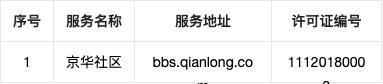 在互聯網新聞信息服務管理(互聯網新聞信息服務管理規定時間)
