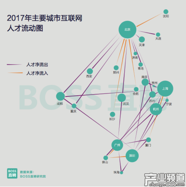成都市互聯(lián)網最新消息(成都市互聯(lián)網最新消息新聞)