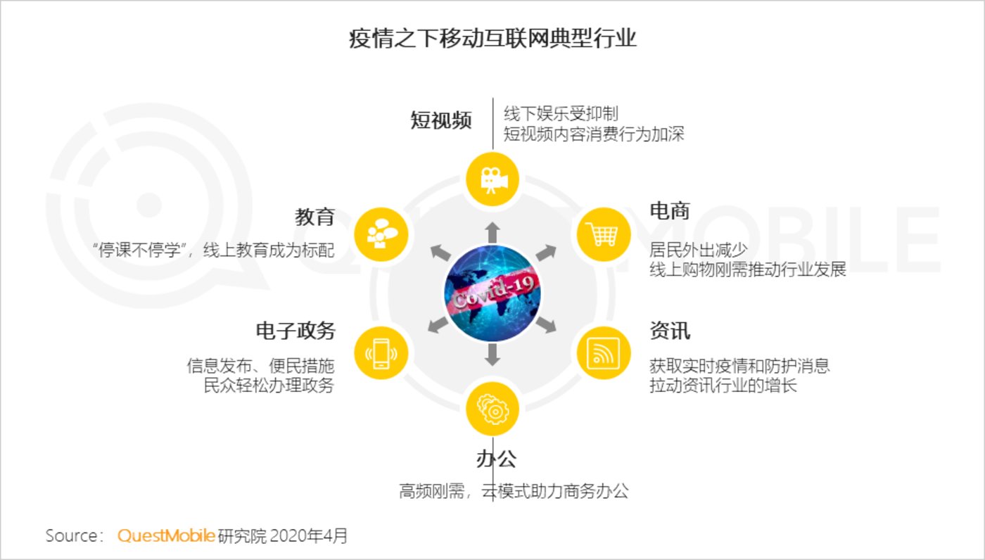 新聞互聯網報告出來了(新聞互聯網報告出來了沒)