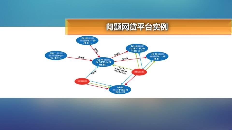 互聯網返利整頓最新消息(互聯網返利整頓最新消息新聞)