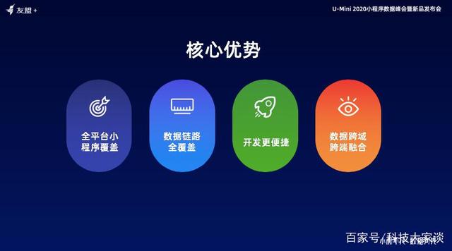 萊西小程序開發電話(萊西小程序開發電話號碼)