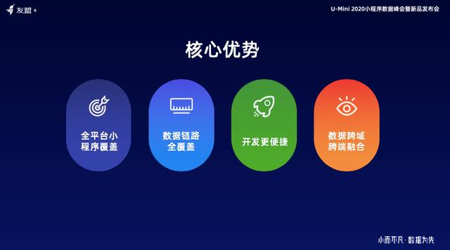 開(kāi)發(fā)小程序有前途嗎(開(kāi)發(fā)小程序有前途嗎貼吧)