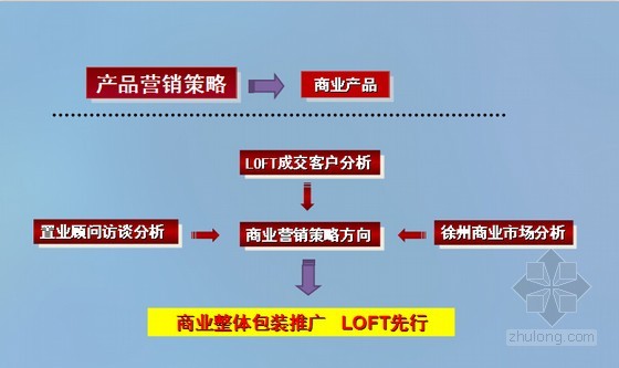 包含繁昌縣網站運營怎么做的詞條