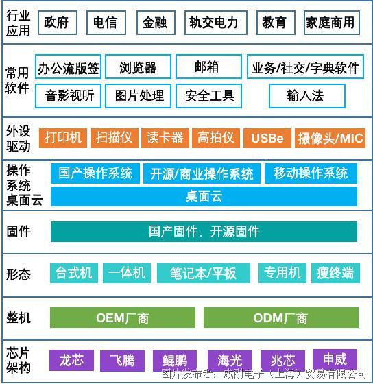 互聯網新聞生態圈(最新互聯網資訊文章)
