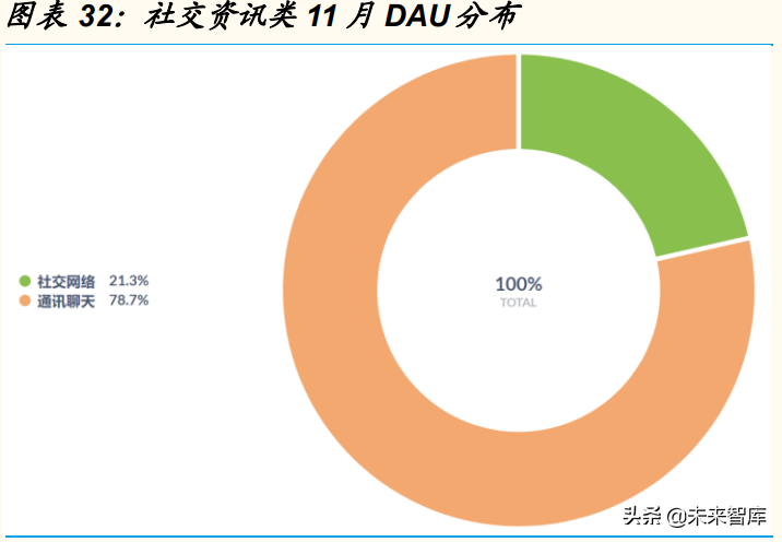 互聯(lián)網(wǎng)新聞資訊電臺(tái)頻率(互聯(lián)網(wǎng)新聞資訊電臺(tái)頻率是多少)