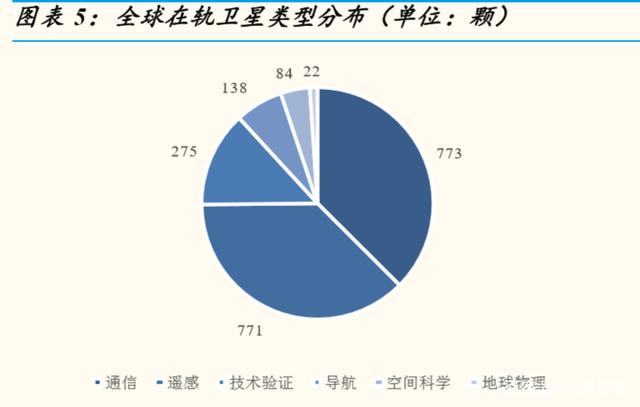最新衛(wèi)星互聯(lián)網(wǎng)新聞(最新衛(wèi)星互聯(lián)網(wǎng)新聞事件)