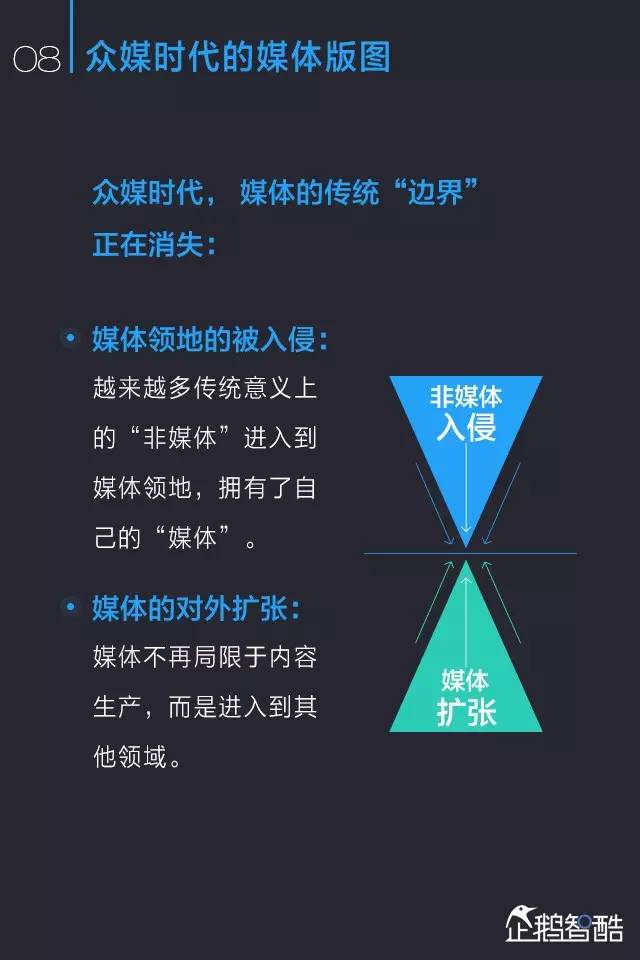 互聯網新媒體新聞傳播(互聯網新媒體新聞傳播就業方向)