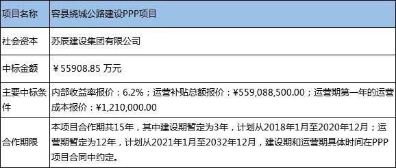 互聯網恒泰金服最新消息(互聯網恒泰金服最新消息新聞)