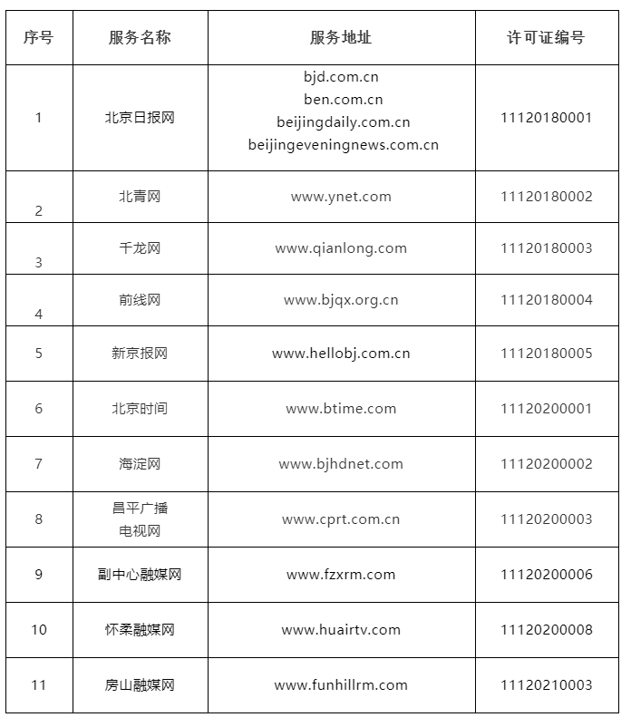 互聯網新聞熱點9月3日(互聯網新聞熱點9月3日內容)